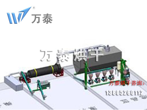 生物質顆料自動生產(chǎn)線